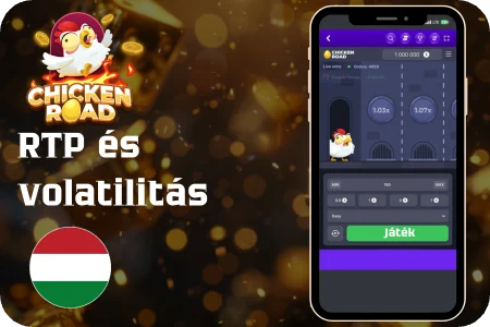 Volatilitas RTP